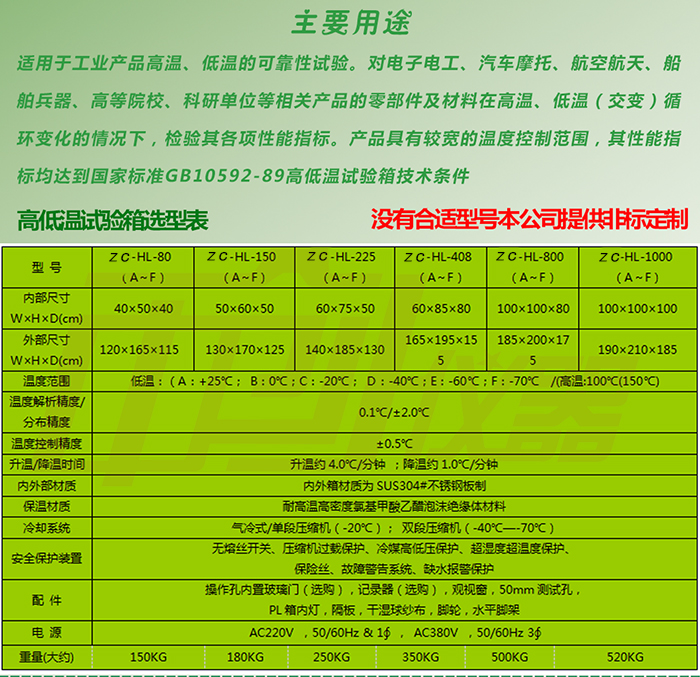 可程式高低溫試驗箱用途介紹