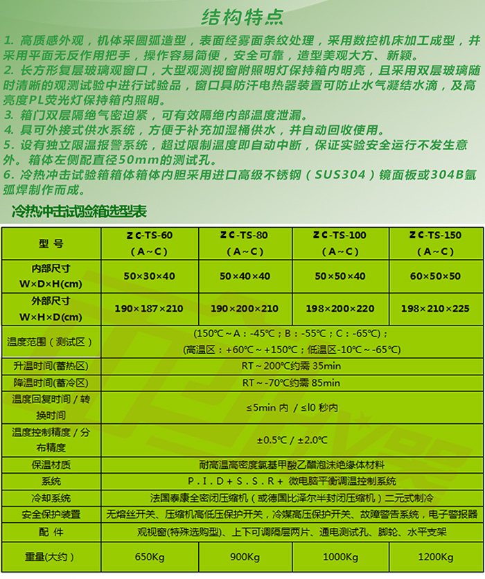 冷熱交變?cè)囼?yàn)箱產(chǎn)品特點(diǎn)介紹
